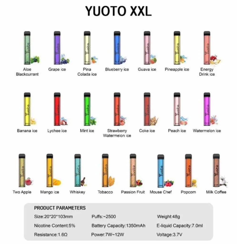 Yuoto XXL 2500 Puffs Dubai | Buy 5% Nic Salt Vape UAE