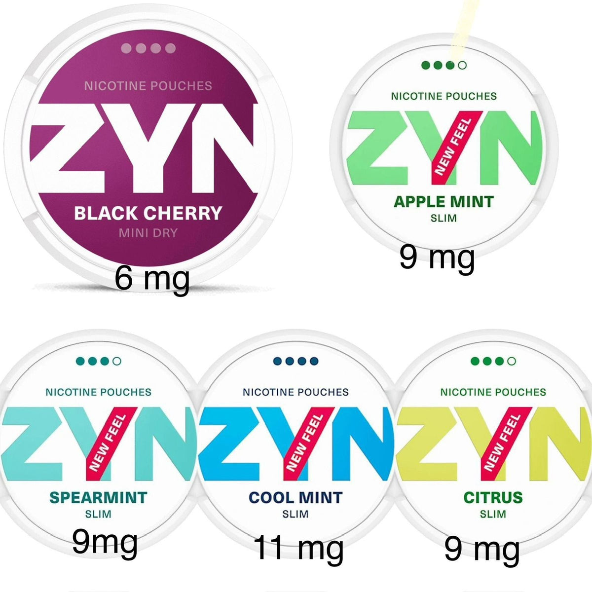 ZYN Nicotine Pouches